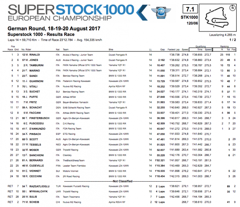 Bildschirmfoto 2017-08-21 um 11.52.05.png