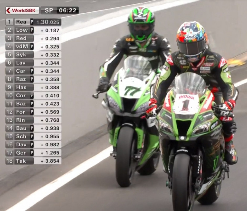 SBK_Superpole.jpg