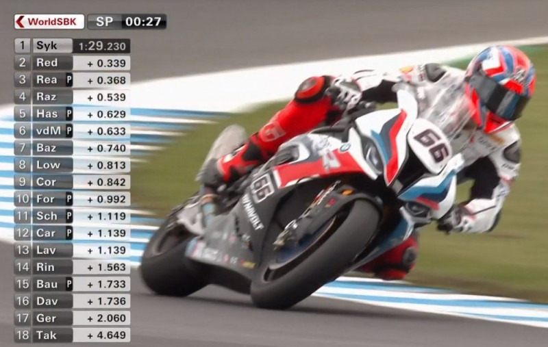 SBK_Superpole2.jpg