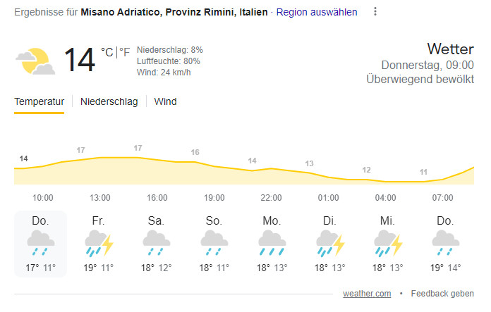 misano wetter.jpg