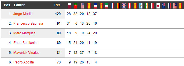 WM Stand.jpg