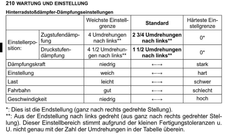 Bildschirmfoto 2024-06-04 um 17.09.46.png