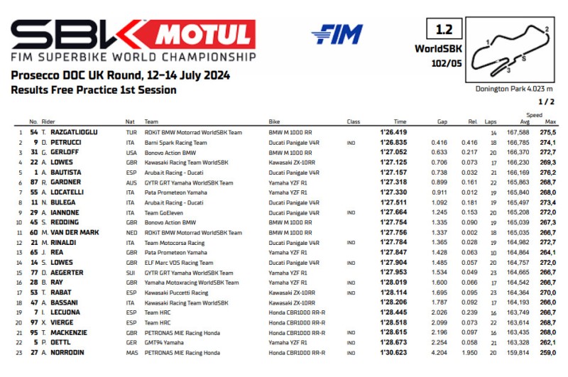 Donington.jpg