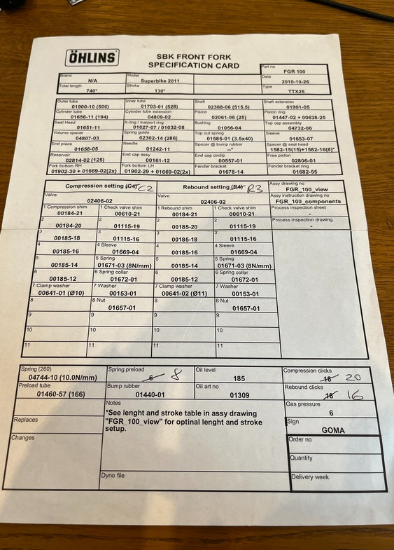 setcard FGR100.jpg