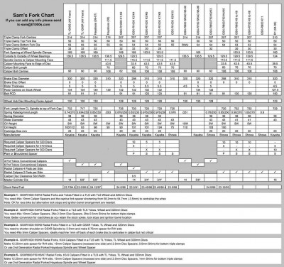 Fork-Conversion-Details.jpg