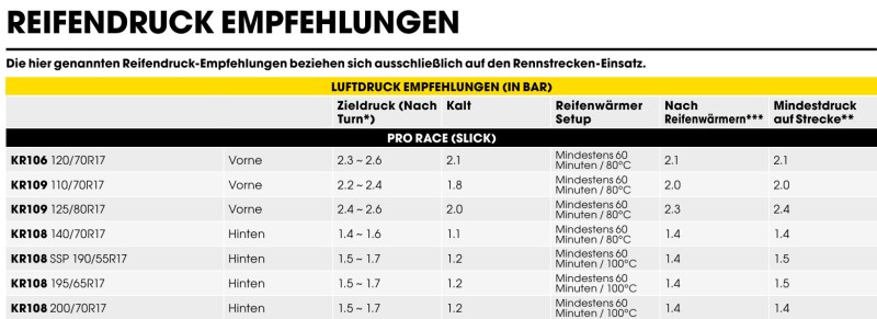 Luftdrücke 2025.jpg