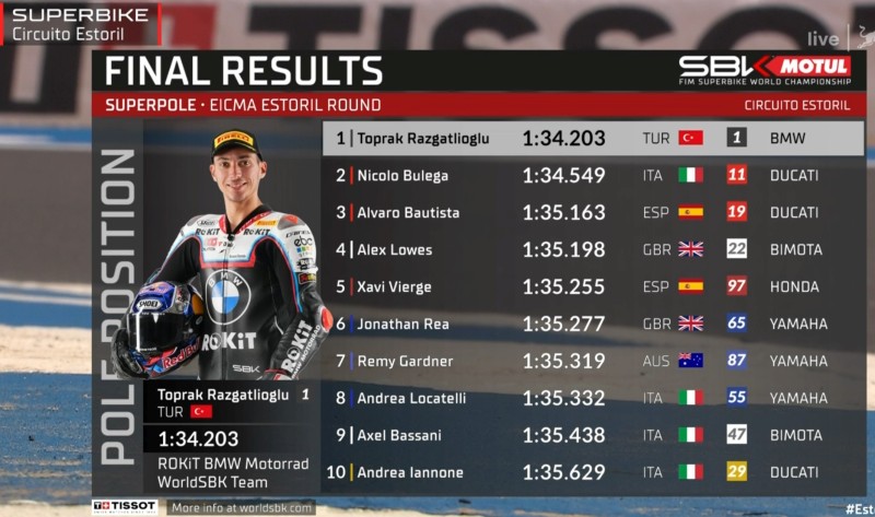 SBK-WM_2025-10_Estoril_Quali.jpg