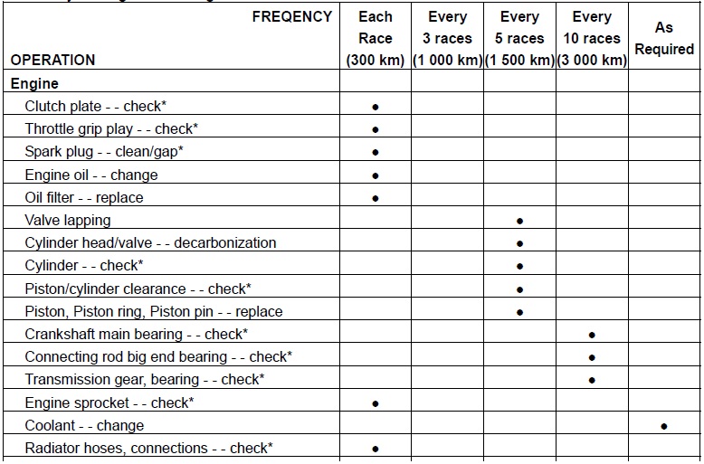 race manual zx6r 2009.jpg
