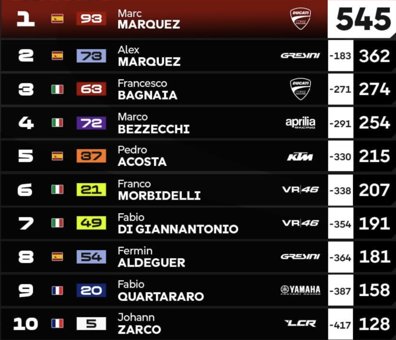 Bildschirmfoto 2025-10-24 um 11.17.03.png