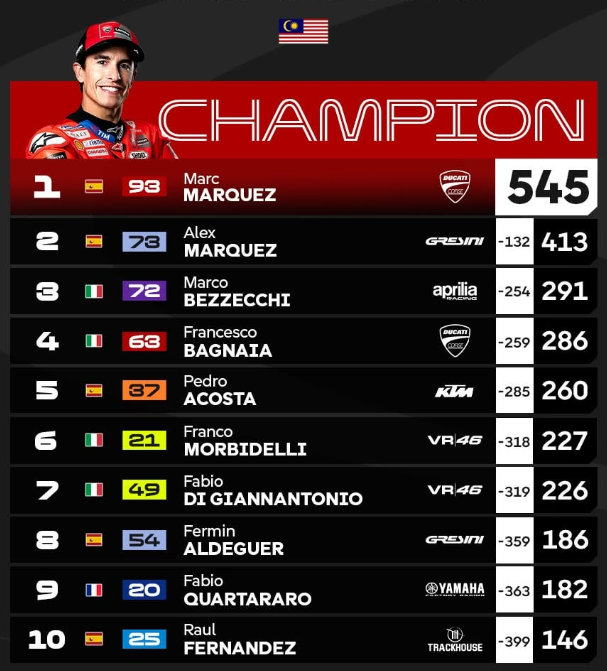 Screenshot 2025-11-07 112016.png