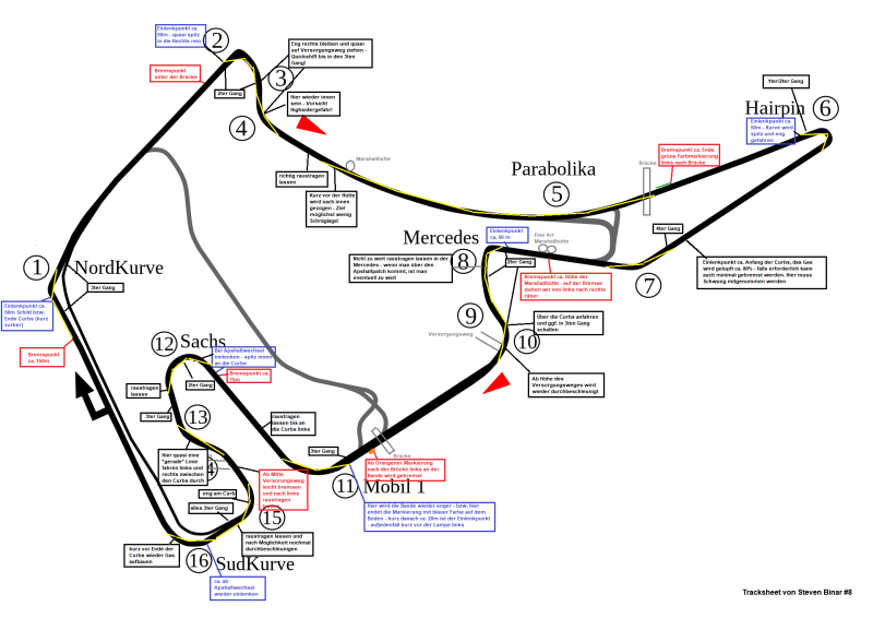 Tracksheet HHR GP.png
