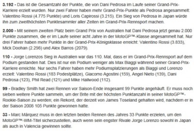 Zahlen und Fakten Motegi.jpg