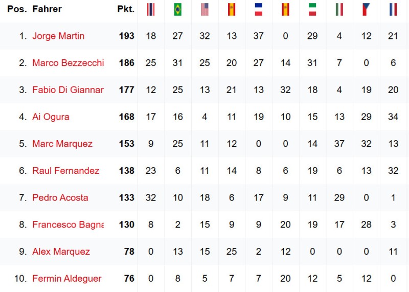 standing assen.jpg
