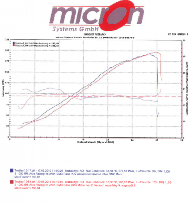 P_Nm_Micron_0613.png