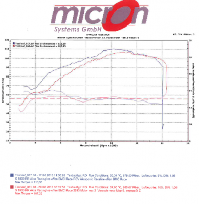 Nm_Micron_0613.png