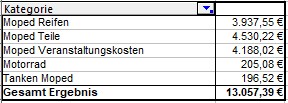 Dreckige Wahrheit.jpg