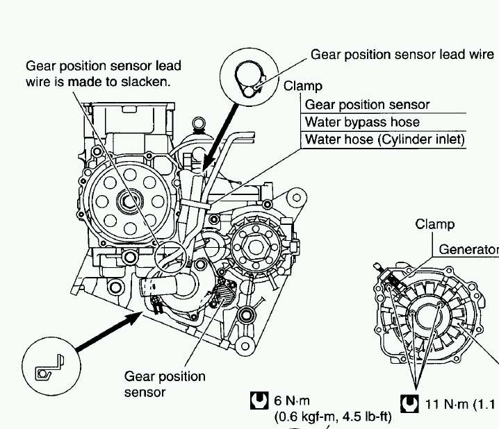 gangsensor2.jpg