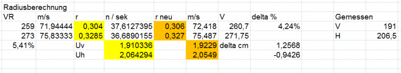 Radius.png