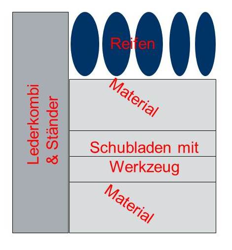 Hängeraufteilung.jpg