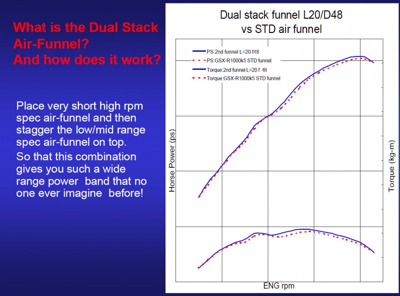 JSB-Dual-Stack-Yoshimura.jpg