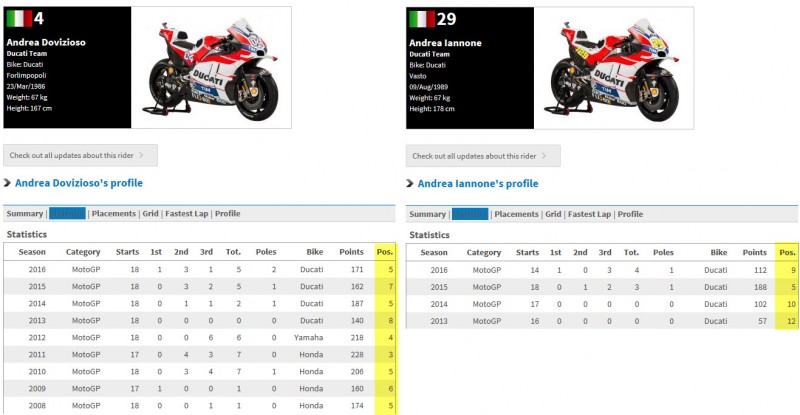 Dovi-vs-Ianonne.jpg