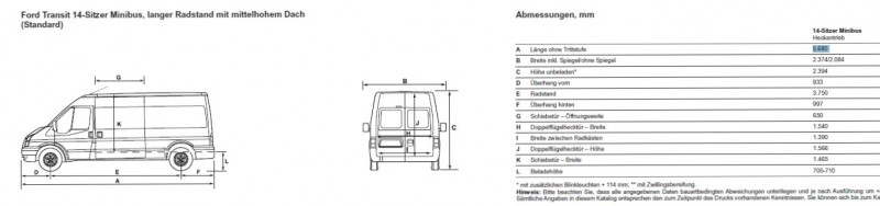 Maße Ford Transit.jpg